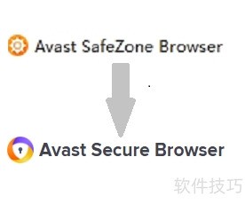 ��������Avast Secure Browser������ģʽ
