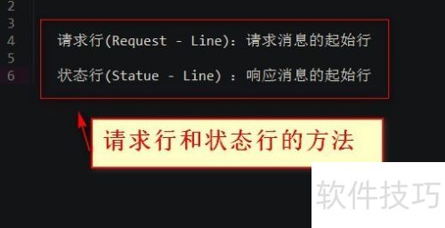 Wiresharkʹ��sip�̳�