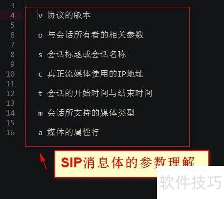 Wiresharkʹ��sip�̳�