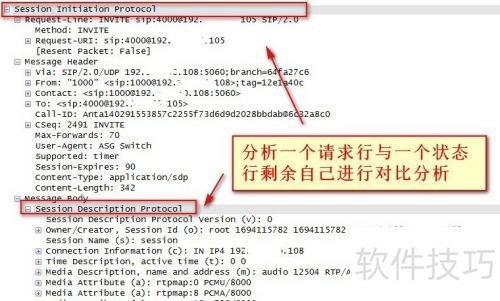 Wiresharkʹ��sip�̳�