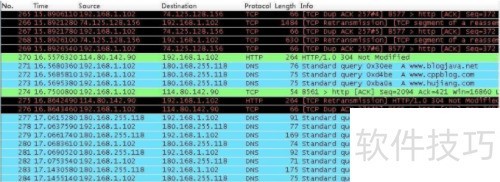 wiresharkʹ�ý̳�