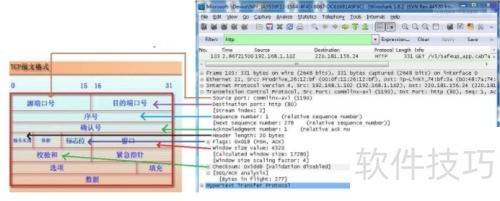 wiresharkʹ�ý̳�
