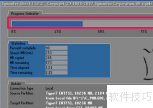 һ��ghost���ʹ�ã�