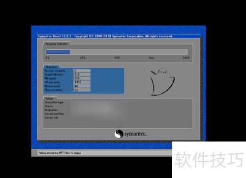 һ��ghost�Ǹ�ʲô��