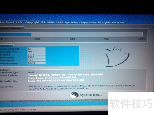 һ��Ghostѧϰ��