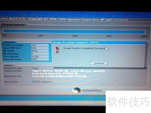 һ��Ghostѧϰ��