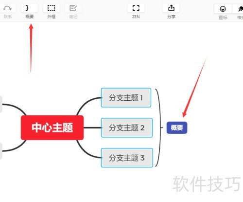 Xmind如何制作思维导图 Xmind如何制作思维导图