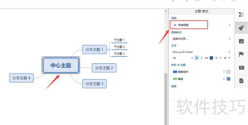 xmind޸˼άͼṹ