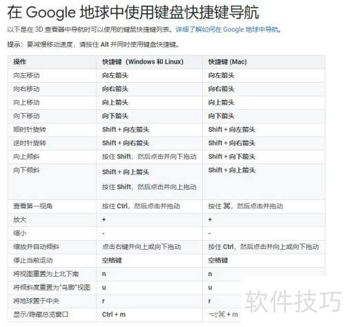 �ȸ����2020ʹ�û����̳�