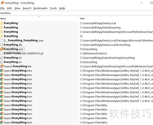 everything����С����