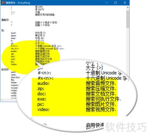 everything���������﷨