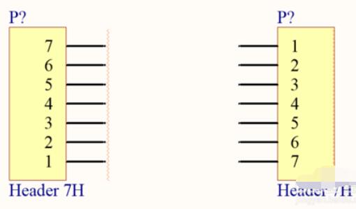 Altium Designer 13�������ߵ���ϸ��������