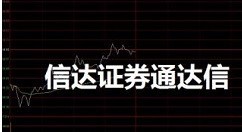 通达信软件导入指标的操作教程 通达信软件导入指标的操作教程