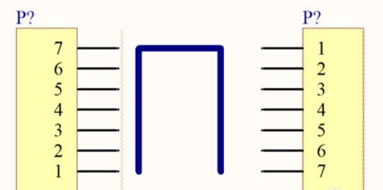 Altium Designer 13�������ߵ���ϸ��������