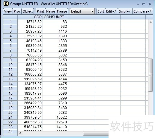 EViews��������������ѧ��������ȫ֪��