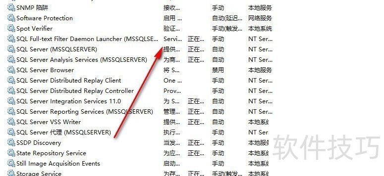 SQL Server 2012빦ȫ