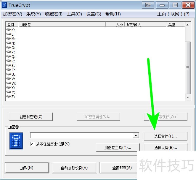 TrueCrypt(Mac)ܽܣȫ֪