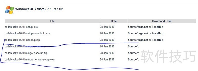 CodeBlocksȫ֪�����������ɡ����ذ�װ��ʹ�õĳ�ȫ����