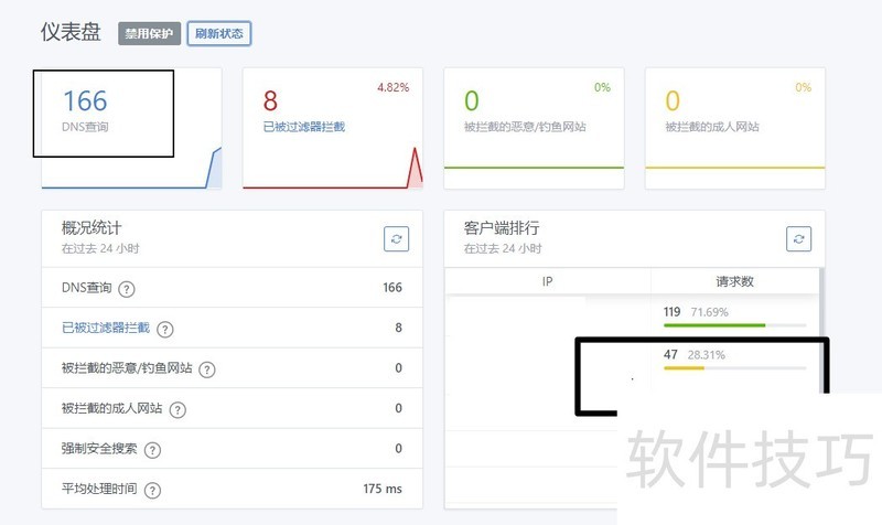 ADGuard������������س��������ֲ������ɿ�������