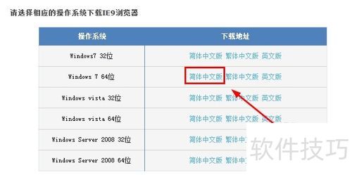 IE9����ȫ֪������װ��ж����װ��bootstrap��֧�ֵĽ��