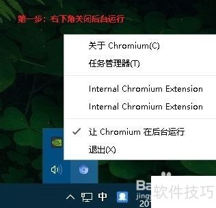 Chromiumɼʹ÷ȫ֪