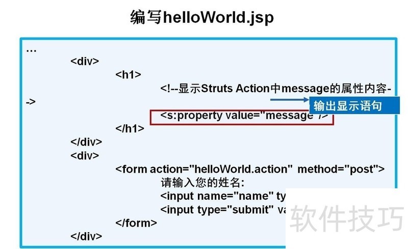 Struts2����ȫ֪�������������á��������������