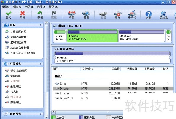 �������֣��๦�ܴ��̷�����������������ȫ֪��