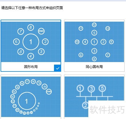 Focusky������PPT��1Сʱѧ�ᣬ�����ֲ�������