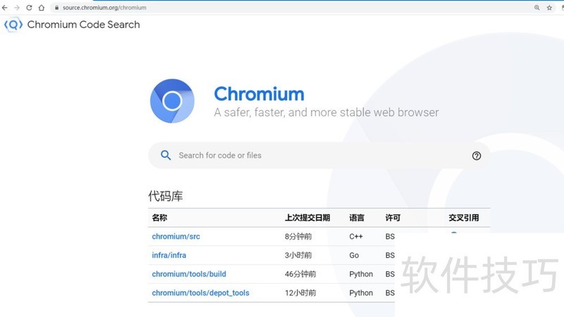 Chromium�����������������ʹ�÷���ȫ֪��