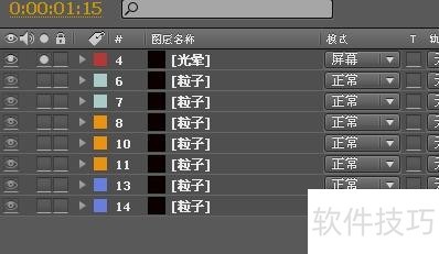 Particular�����AE���Ӳ����������ȫ����