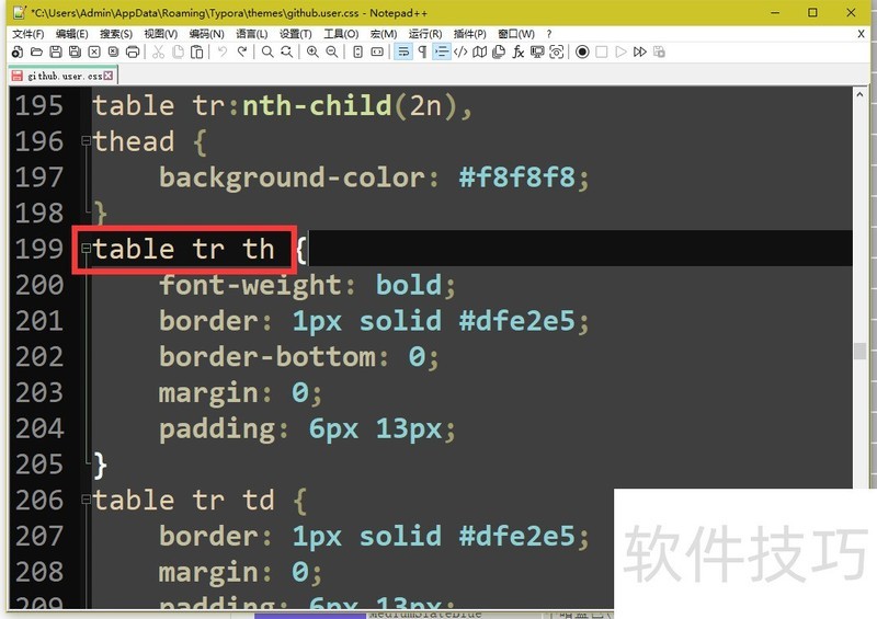 Typora����ȫ֪�������ɡ����������ܽ���