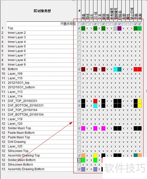PADS������PCB���ȫ������ʵ�ò�������