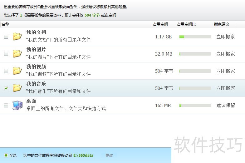 C�̿ռ䲻�㣿360 C�̰�ҹ��߲�������ȫ֪��