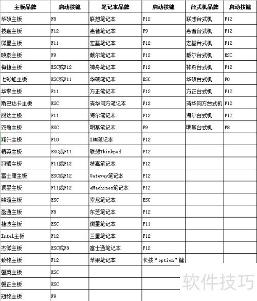 U盘安装Win8系统：WinPE启动盘制作与使用指南_软件资讯技巧应用-中关村在线