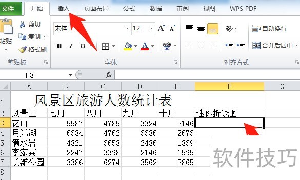 Excel2010δͼ