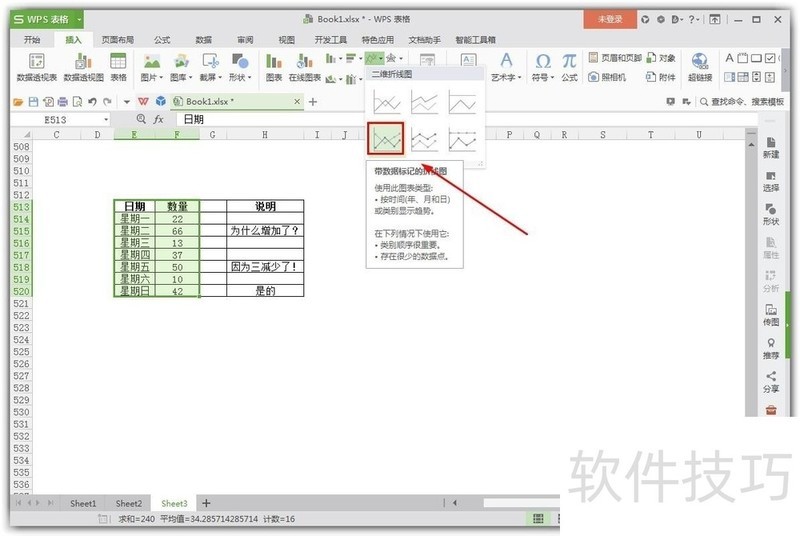 Excel折线图自动批注怎么添加?