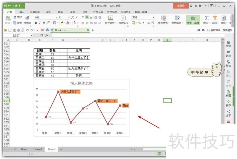 Excel折线图自动批注怎么添加?