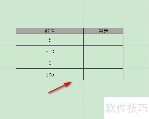 excel数值显示正负号