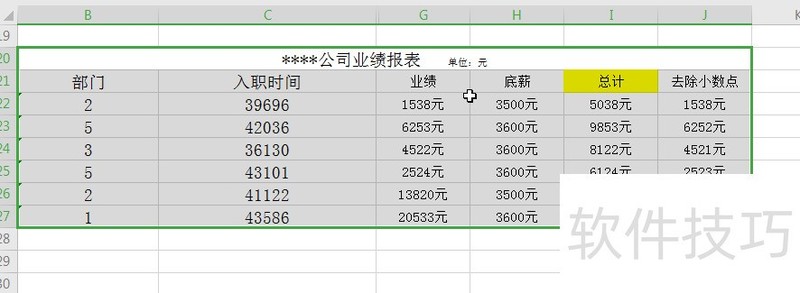 在Execl中如何做出让老板满意的报表