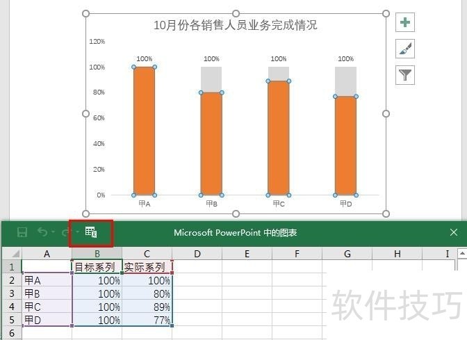 PPT图表怎么编辑数据？怎么在Excel中编辑数据