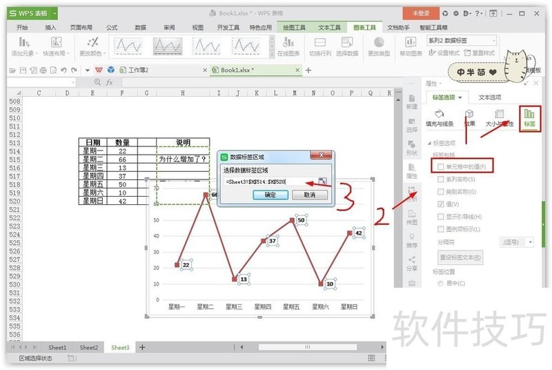 Excel折线图自动批注怎么添加?