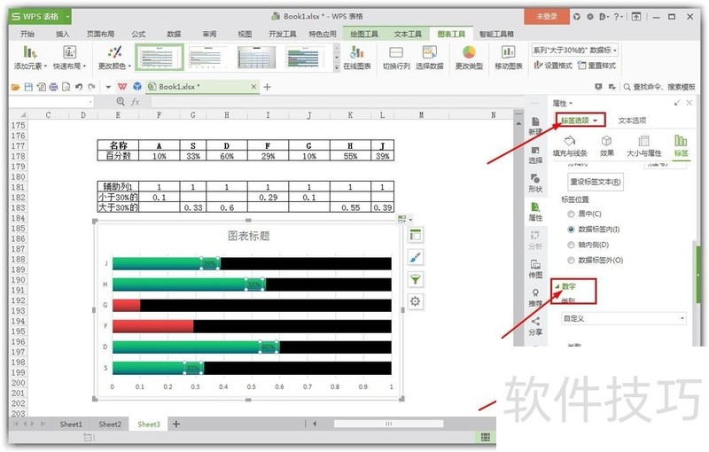 excel一个简单又好看的图表制作教程