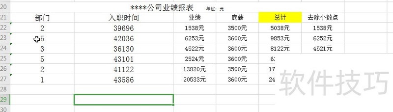 在Execl中如何做出让老板满意的报表