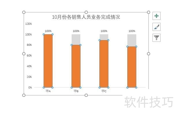 PPT图表怎么编辑数据？怎么在Excel中编辑数据