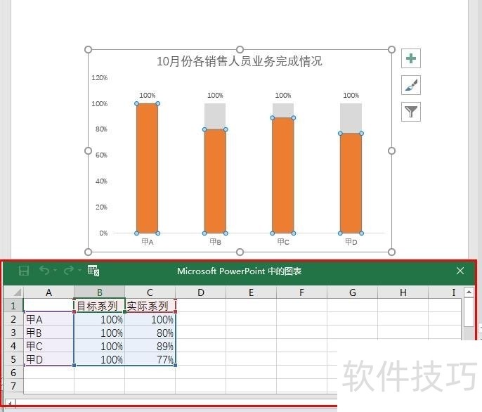 PPT图表怎么编辑数据？怎么在Excel中编辑数据