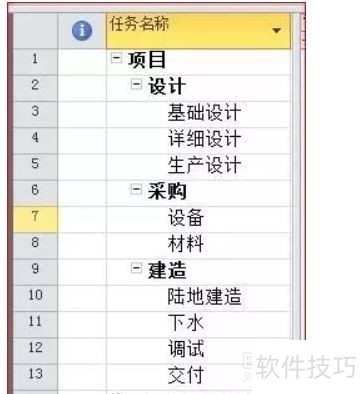 从PROJECT导出到EXCEL中的任务如何快速分级？-软件技巧-ZOL软件下载