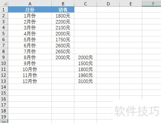 excel表中虚线怎么调整