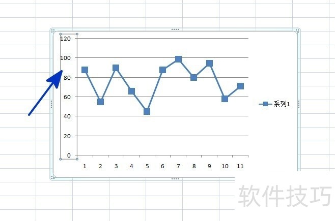 excel作图教程折线图图片