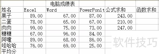 高中信息技术会考之Excel函数