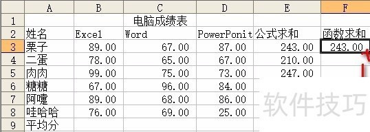 高中信息技术会考之Excel函数